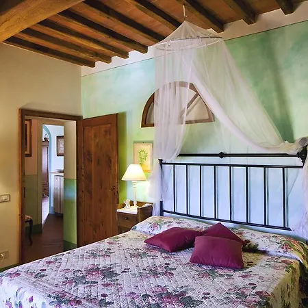 Borgo Dei Cadolingi