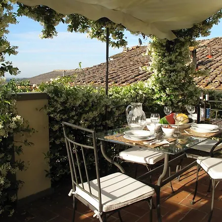 Borgo Dei Cadolingi